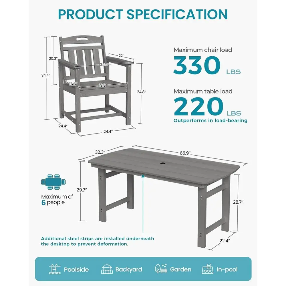 All-Weather HDPE Patio Dining  - Outdoor Furniture Hdpe recension och pris